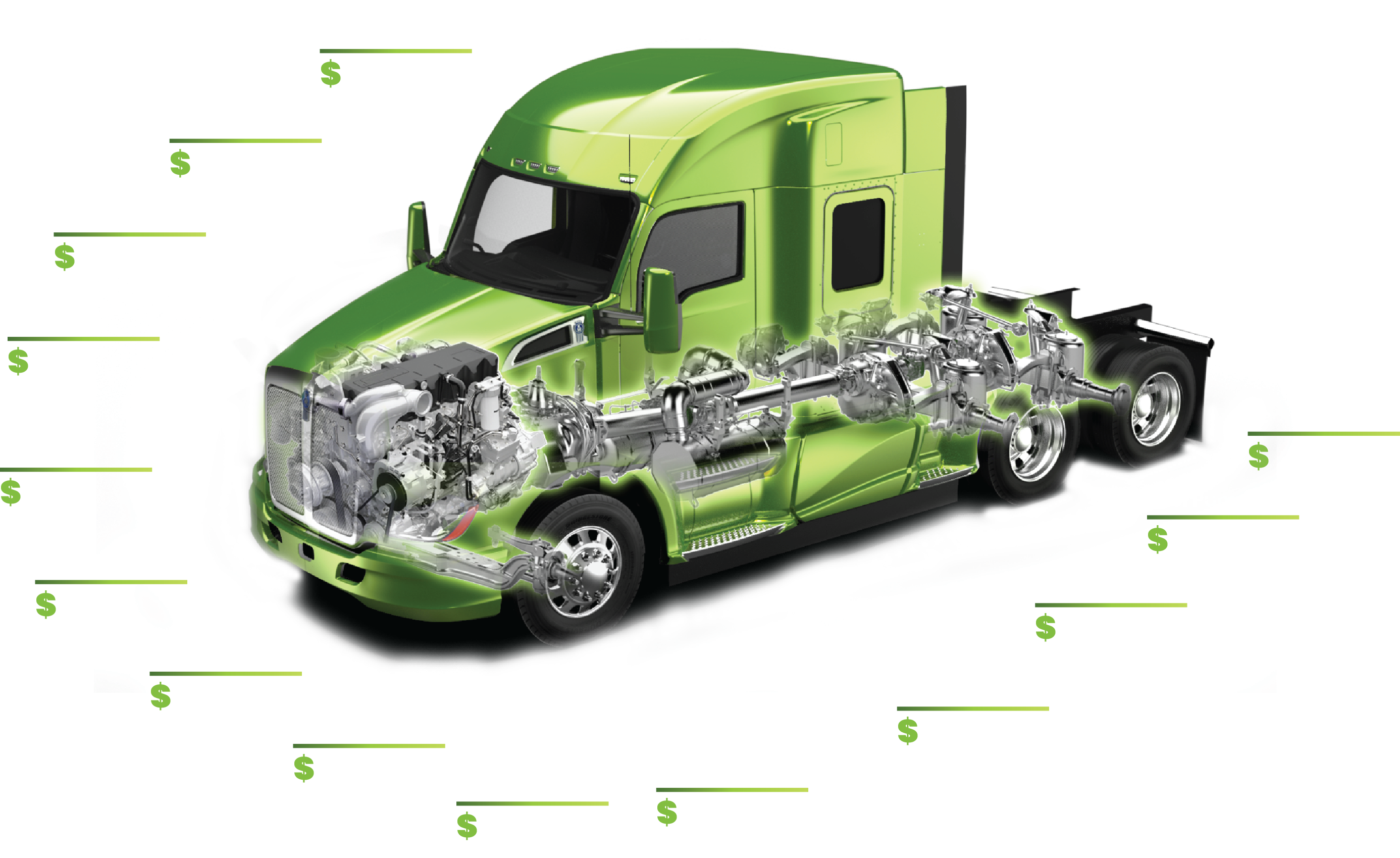 Major Components Repair Costs Range